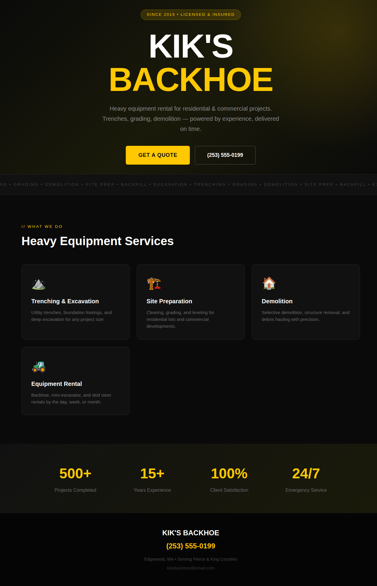 Kik's Backhoe Industrial