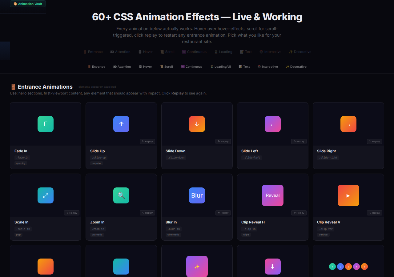 CSS Animation Library